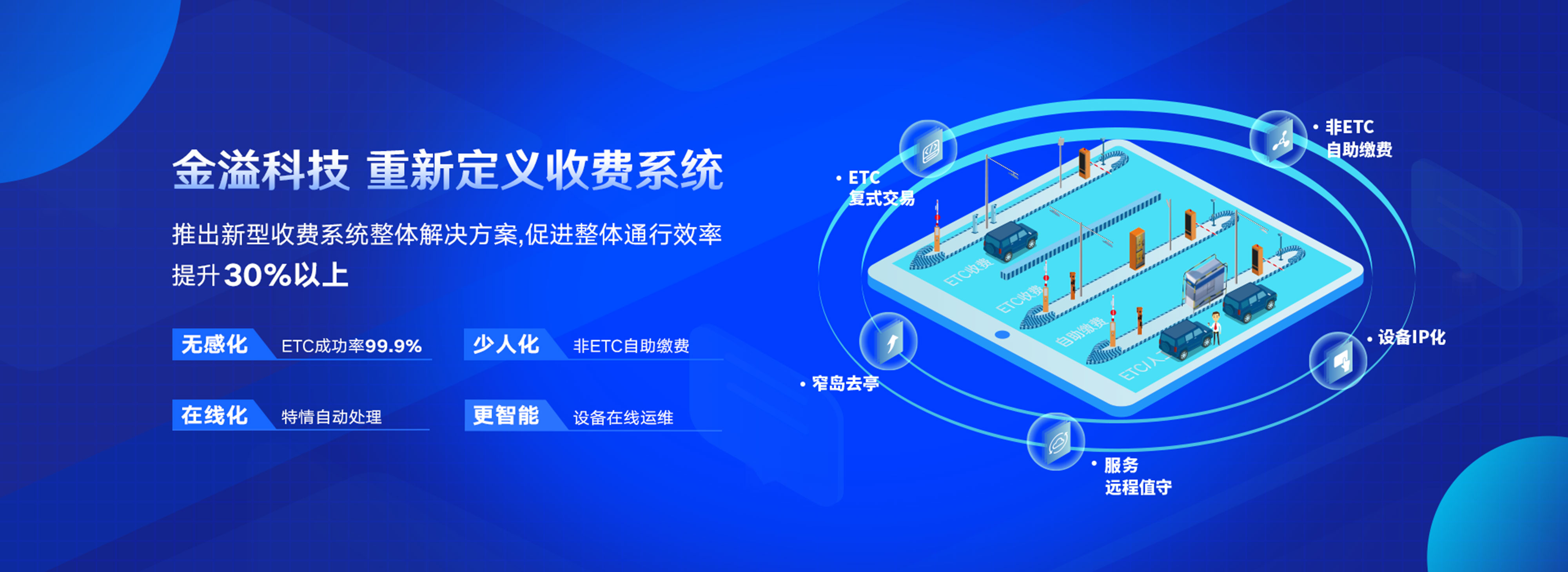 金溢科技 让交通更智慧，让生活更简单