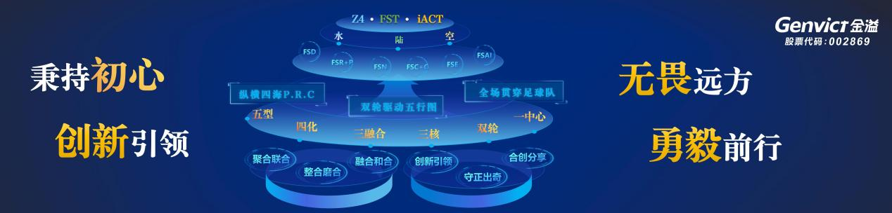 金溢科技发布全新进化之路：从ETC到V2X到iACT，开启发展新篇